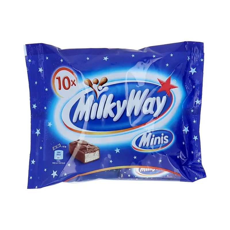 Milky way minis